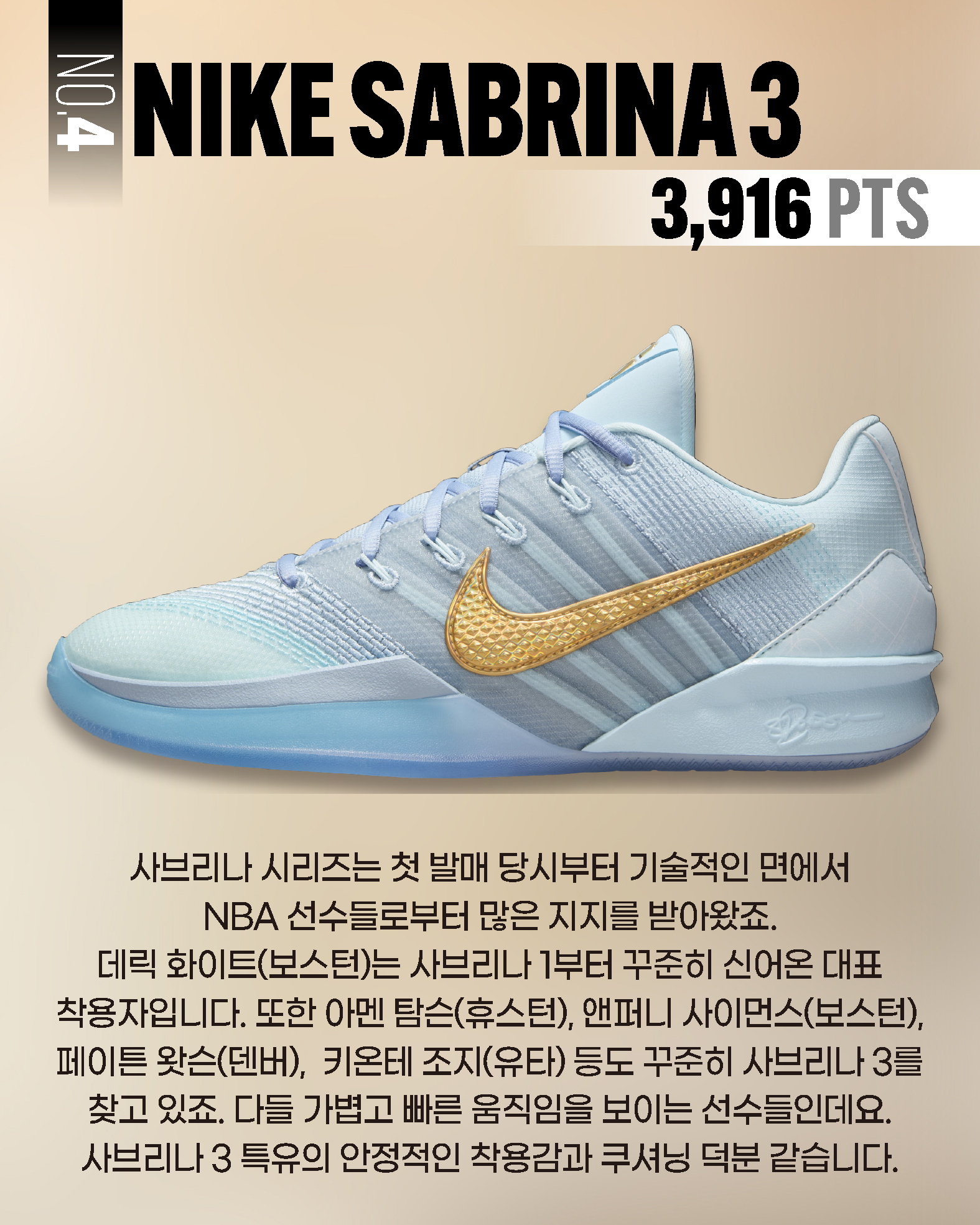 HOOPCITY 득점순위 (5).jpg
